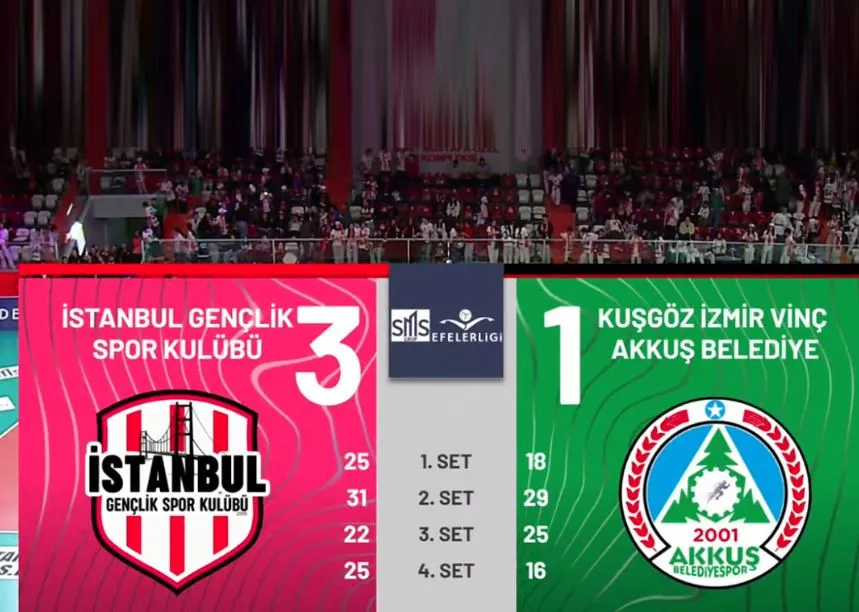 AKKUŞ BELEDİYESPOR İSTEDİĞİNİ ALAMADI…