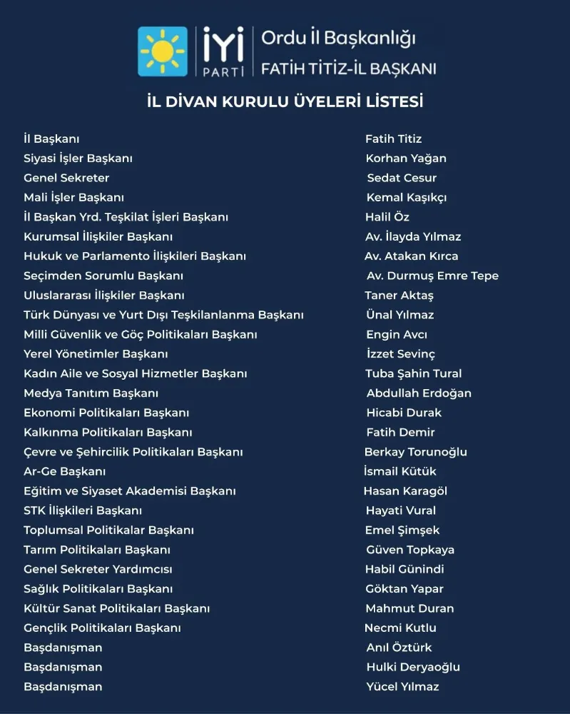 İYİ PARTİ ORDU’DA YENİ DÖNEM: BAŞKAN FATİH TİTİZ “A TAKIMI”NI AÇIKLADI