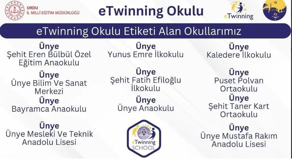 Ünye’den 11 Okul eTwinning Okulu Etiketi Aldı...