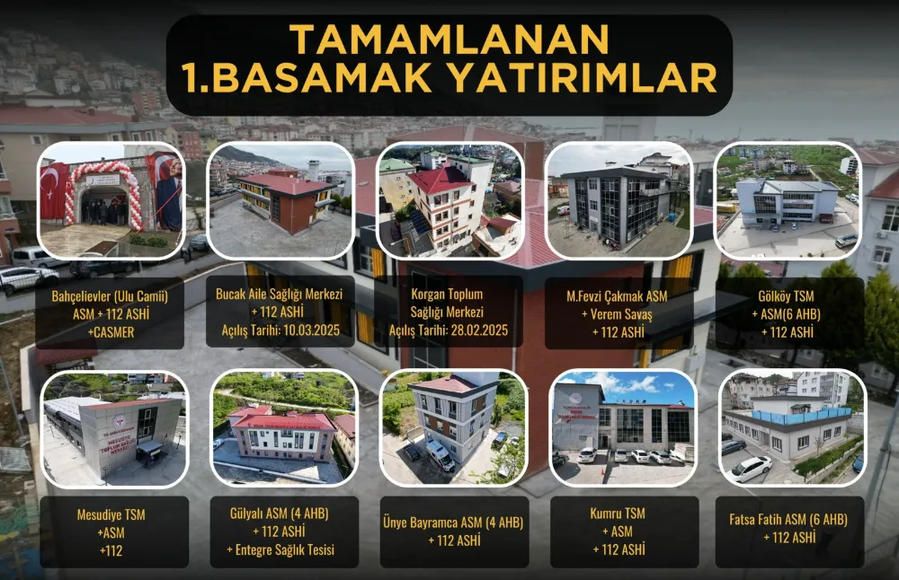 ORDU’DA SAĞLIK YATIRIMLARI HIZ KESMİYOR