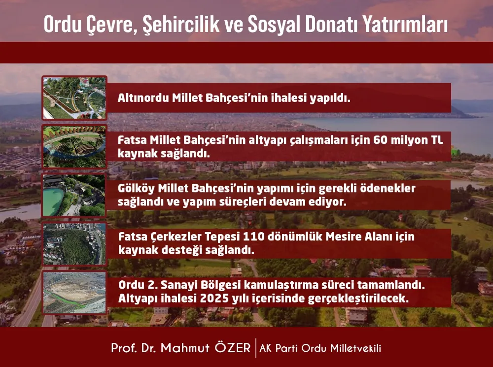 Ordu’da Yatırımlar Hayata Geçiyor…