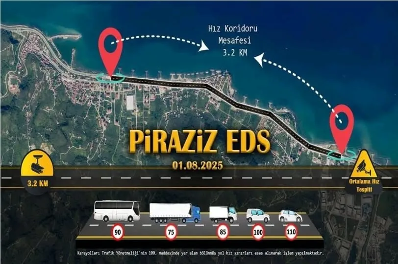 PİRAZİZ