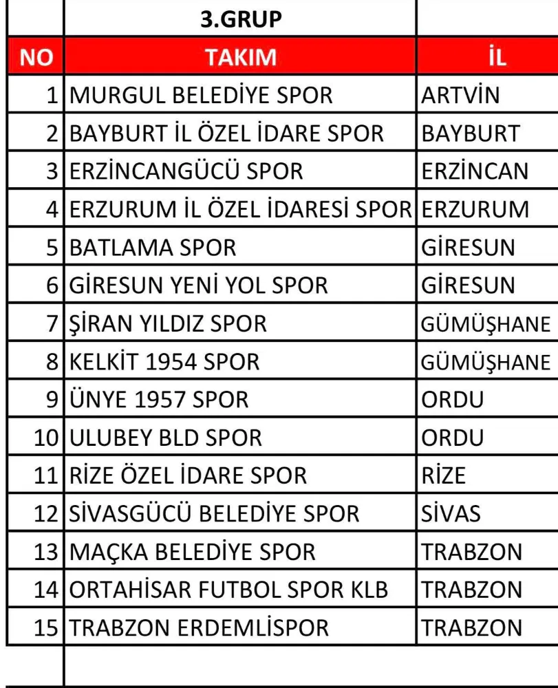 ORDU ASKF BAŞKANI KIR’DAN ORDU BAL TEMSİLCİLERİNE DESTEK...